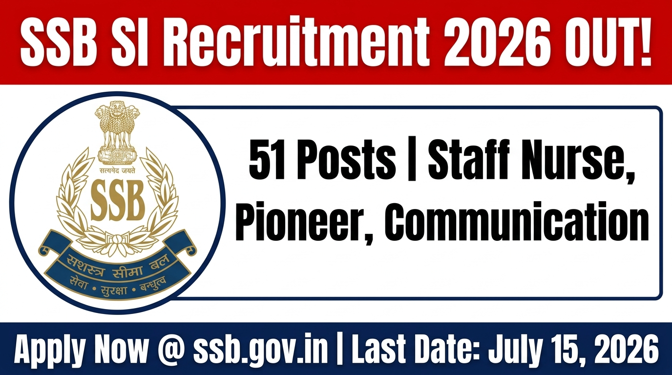SSB SI Recruitment 2026 – Apply Online for 51 Sub Inspector Posts Before 20 April at ssb.gov.in