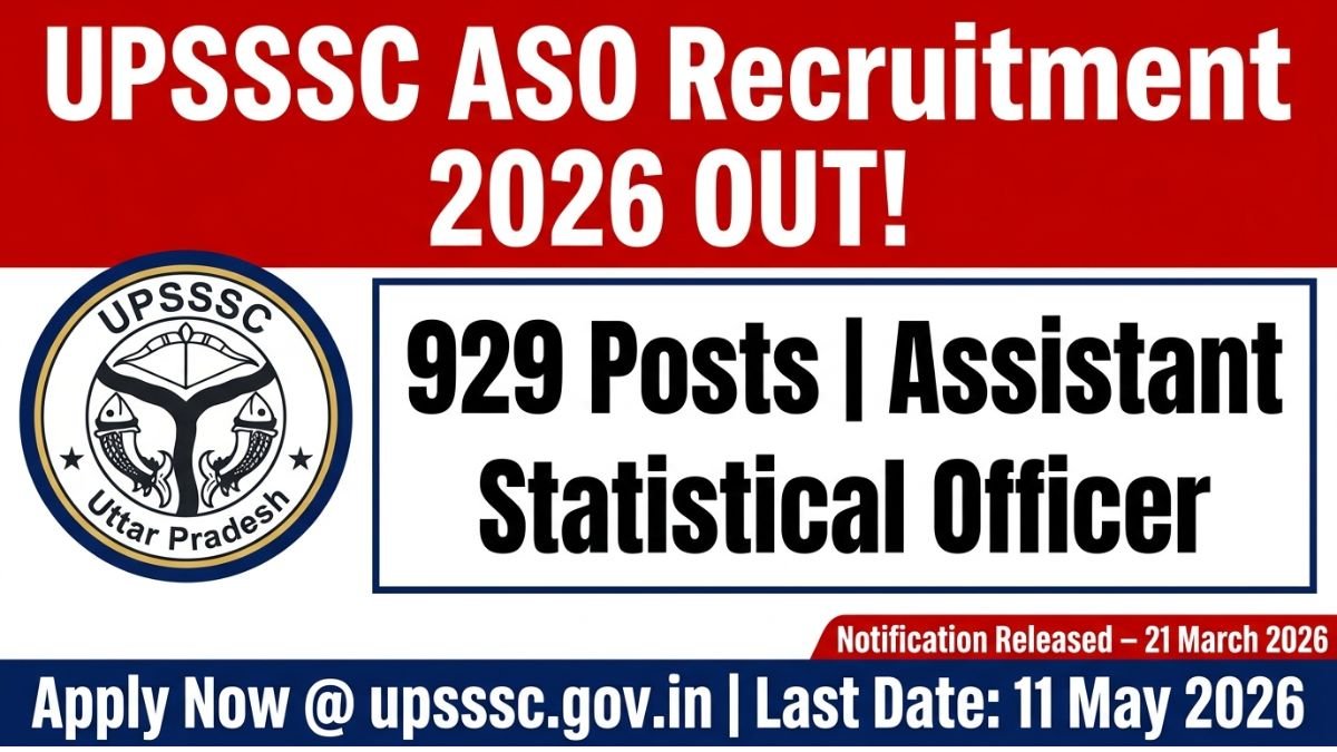UPSSSC Assistant Statistical Officer ASO Recruitment 2026 – Apply Online for 929 Posts Before 11 May