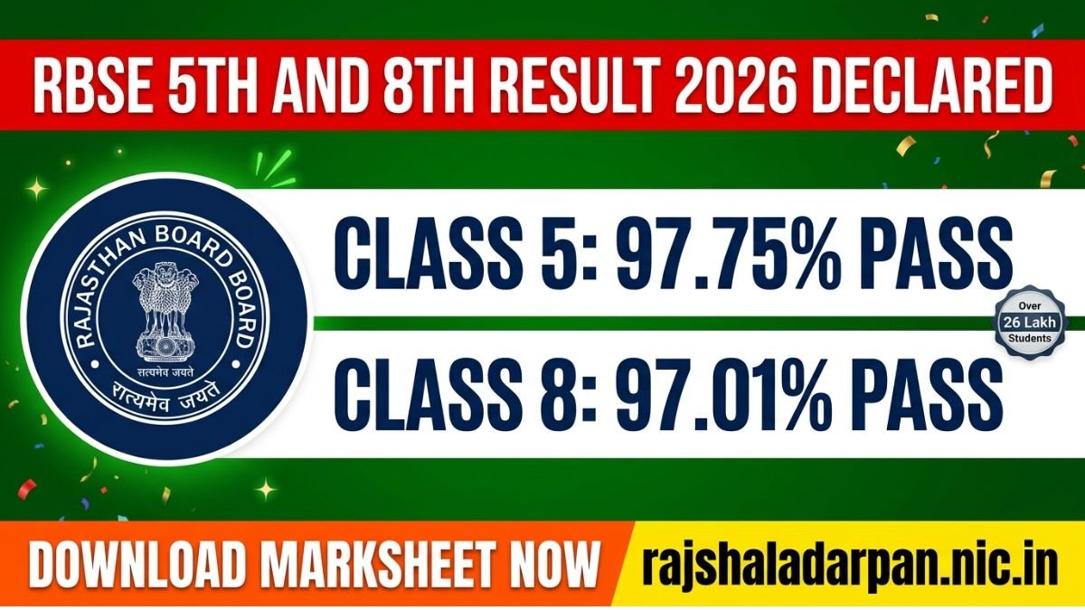 RBSE 5th 8th Result 2026
