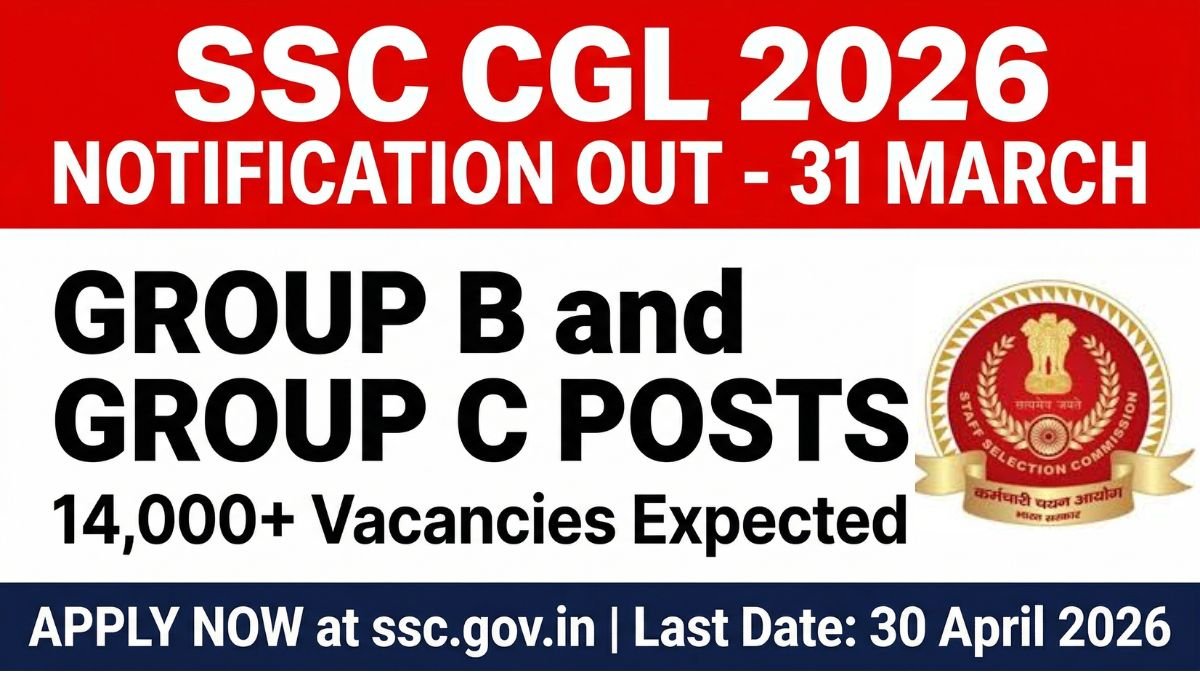 SSC CGL 2026 notification out on 31 March at ssc.gov.in. Apply online till 30 April for Group B and C posts. Check eligibility, exam pattern, salary, syllabus, and selection process here.