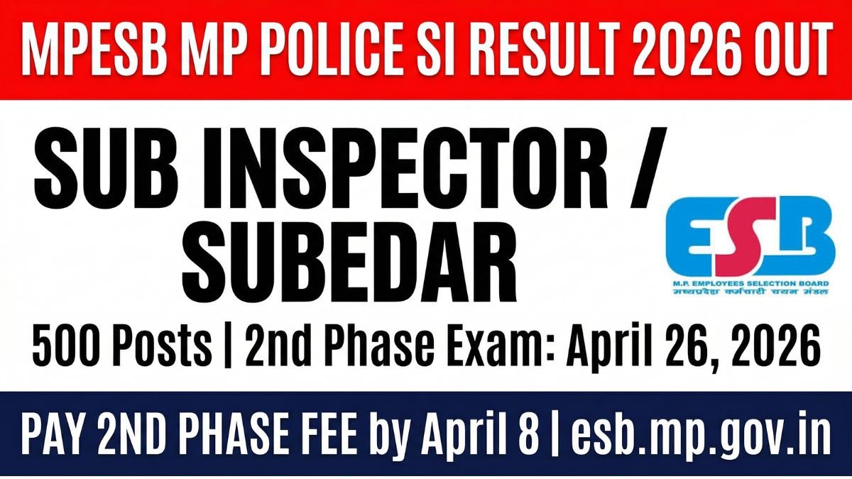 MPESB MP Police SI Subedar First Phase Result 2026 declared. 5734 qualified. Second Phase fee payment open March 25 to April 8. Second Phase exam on April 26, 2026 at esb.mp.gov.in.