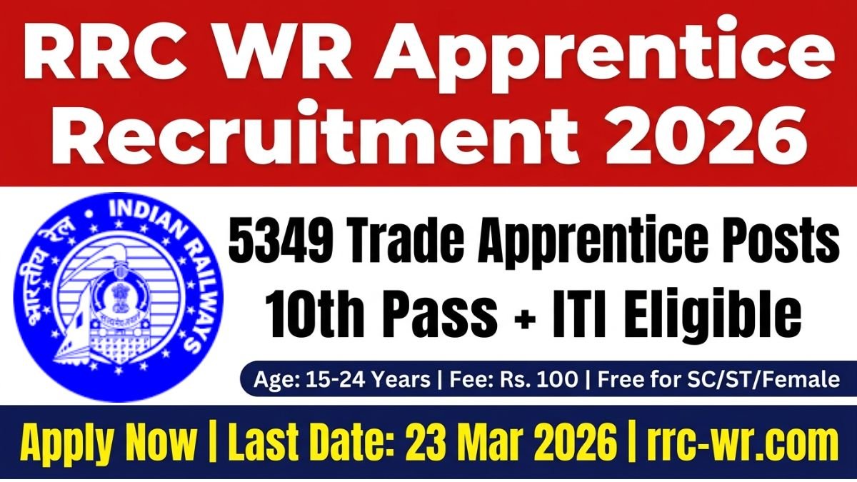 RRC WR Apprentice Recruitment 2026: Apply Online for 5349 Trade Apprentice Posts