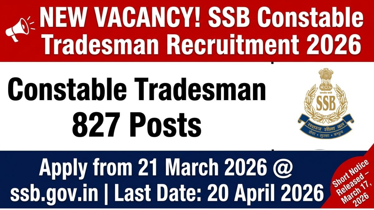 SSB Constable Tradesman Recruitment 2026