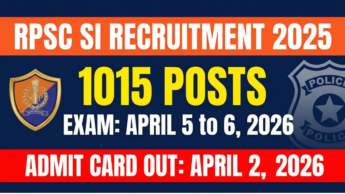 RPSC Sub Inspector and Platoon Commander Recruitment 2025