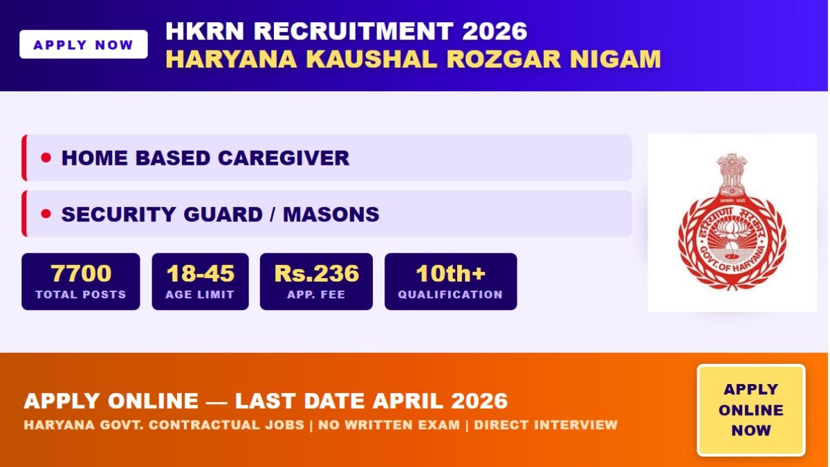 HKRN Recruitment 2026: Apply Online for 7700 Posts in Haryana Government Departments
