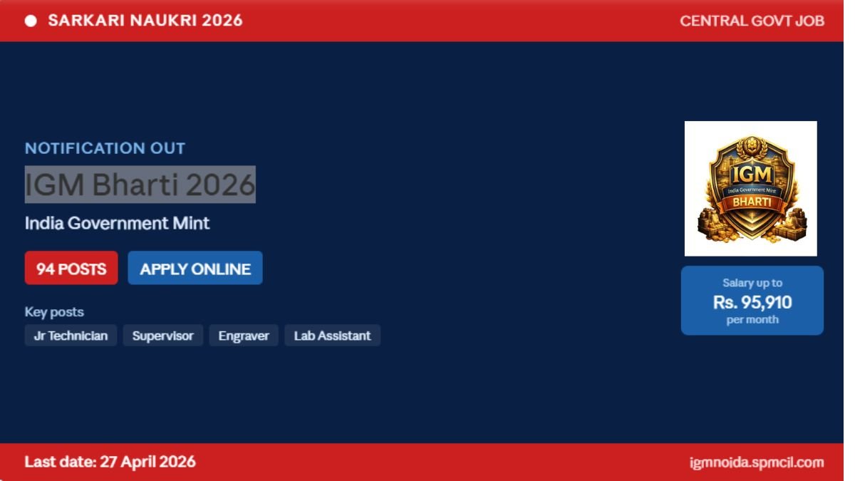 IGM Recruitment 2026: India Government Mint has released notification for 94 posts. Check vacancy, eligibility, salary, and apply online before 27 April 2026.