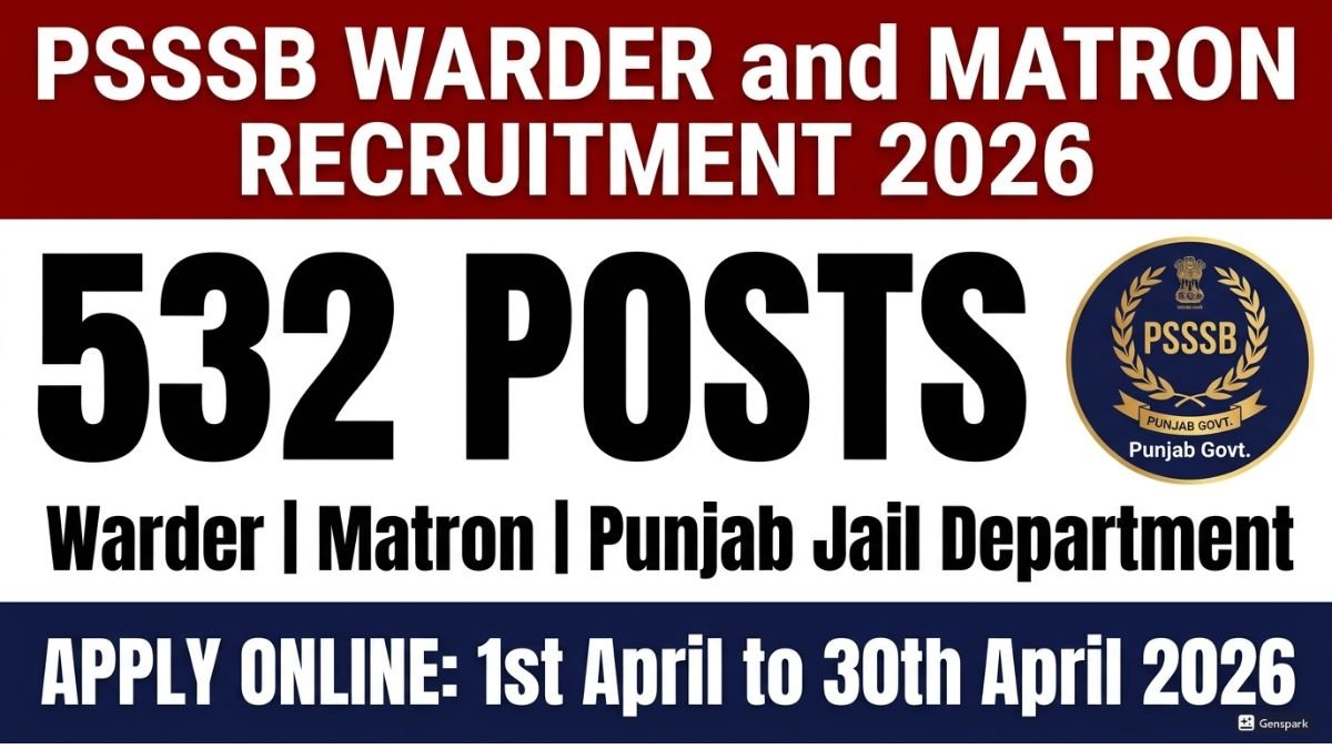 Punjab PSSSB Warder and Matron Recruitment 2026: Notification Out for 532 Posts, Apply Online Now