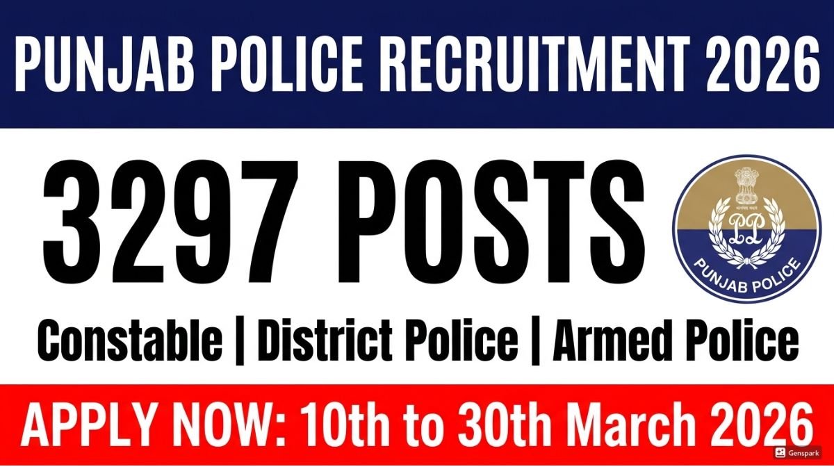 Punjab Police Recruitment 2026 notification released for 3297 Constable posts. Apply online from 10-30 March 2026. Check eligibility, salary, age limit, exam pattern and application process.