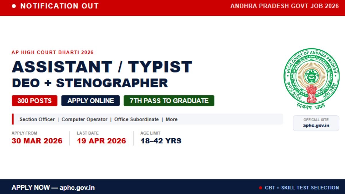 AP High Court Recruitment 2026: High Court of Andhra Pradesh released notification for 300 posts. Check eligibility, salary, last date 19 April 2026 and apply online at aphc.gov.in now.