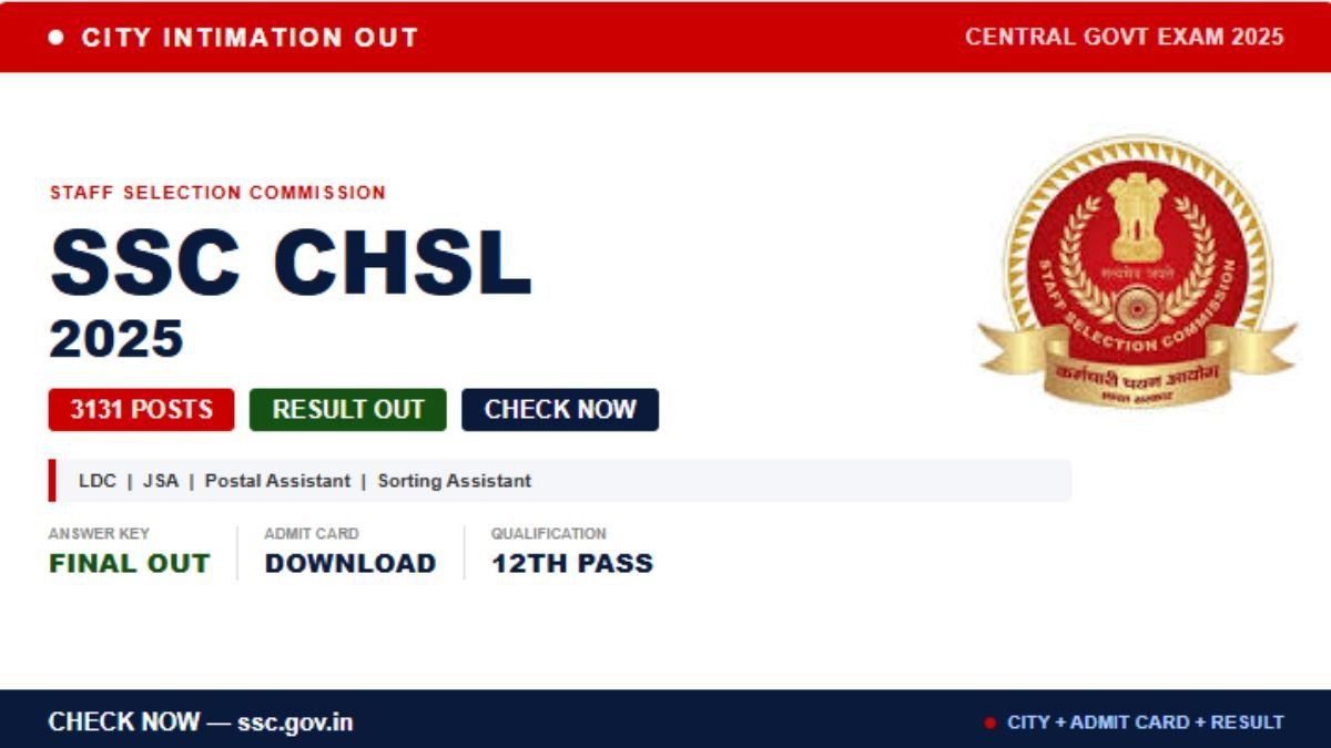 SSC CHSL 2025 City Intimation is out. Check your exam city at ssc.gov.in login. 3131 posts for LDC, JSA, Postal Assistant, Sorting Assistant. Admit card expected soon.
