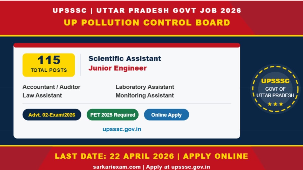 UPSSSC UP Pollution Control Board Recruitment