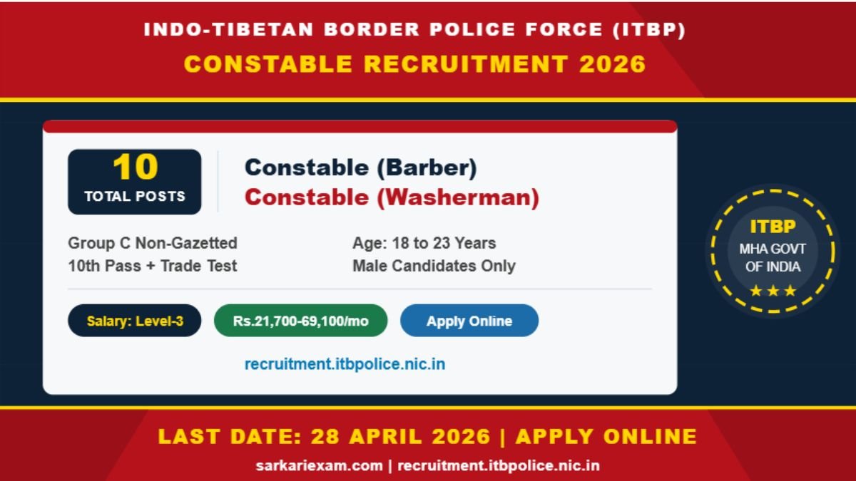 ITBP Constable Barber Washerman Recruitment 2026: