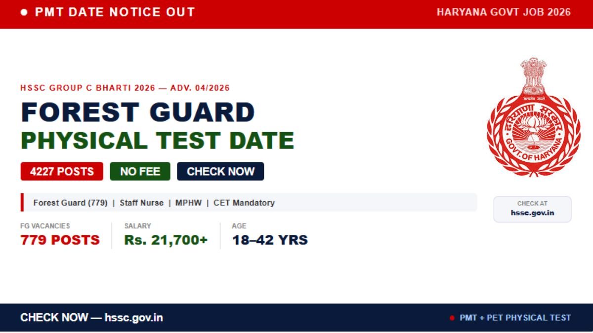 HSSC Group C Phase II Recruitment 2026