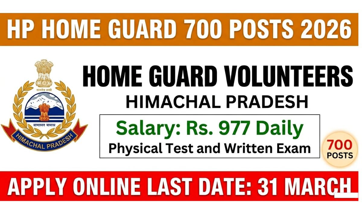 HP Home Guard Recruitment 2026 for 700 volunteer posts released on 23 February 2026. Last date to apply is 31 March 2026. Check vacancies, eligibility, exam pattern, salary Rs. 977 per day, and how to apply online on himachal.nic.in.