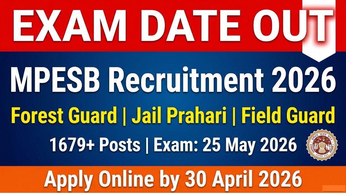 MPESB Recruitment 2026 notification is out for 1679+ posts of Forest Guard, Field Guard, Jail Prahari and Assistant Jail Superintendent. Exam on 25 May 2026. Apply before 30 April 2026.