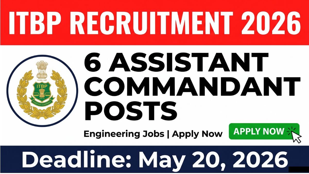 ITBP AC Recruitment 2026: Join Armed Police Force as Officer