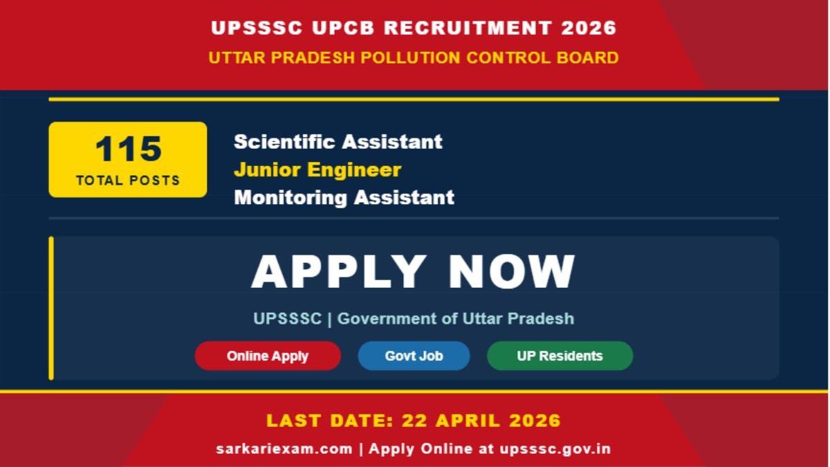 UPSSSC UPCB Recruitment 2026 notification is out for 115 posts. Apply online from 02 to 22 April 2026 at upsssc.gov.in. Check eligibility, salary, exam pattern and more.