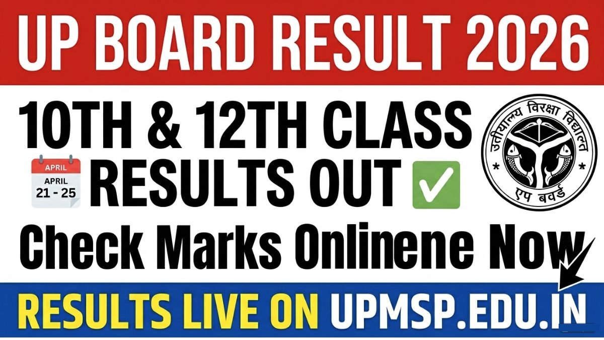 UP Board 10th & 12th Class Result 2026 releasing soon on April 21-25. Learn how to check results online, important dates, eligibility, and more.