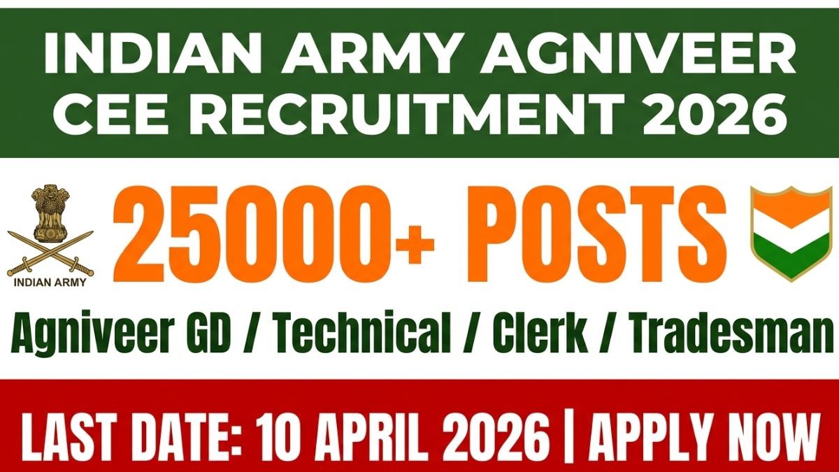 Indian Army Agniveer CEE Recruitment 2026 is open for 25000+ posts. Apply online before 10 April 2026 at joinindianarmy.nic.in. Check eligibility, salary, exam pattern and more.