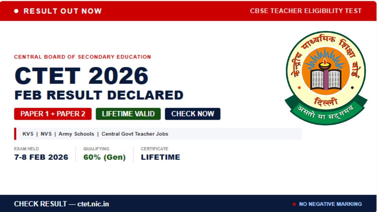 CTET February 2026 Result declared by CBSE. Check your Paper 1 and Paper 2 score at ctet.nic.in or cbseresults.nic.in using roll number. Lifetime valid certificate for KVS NVS teacher posts.
