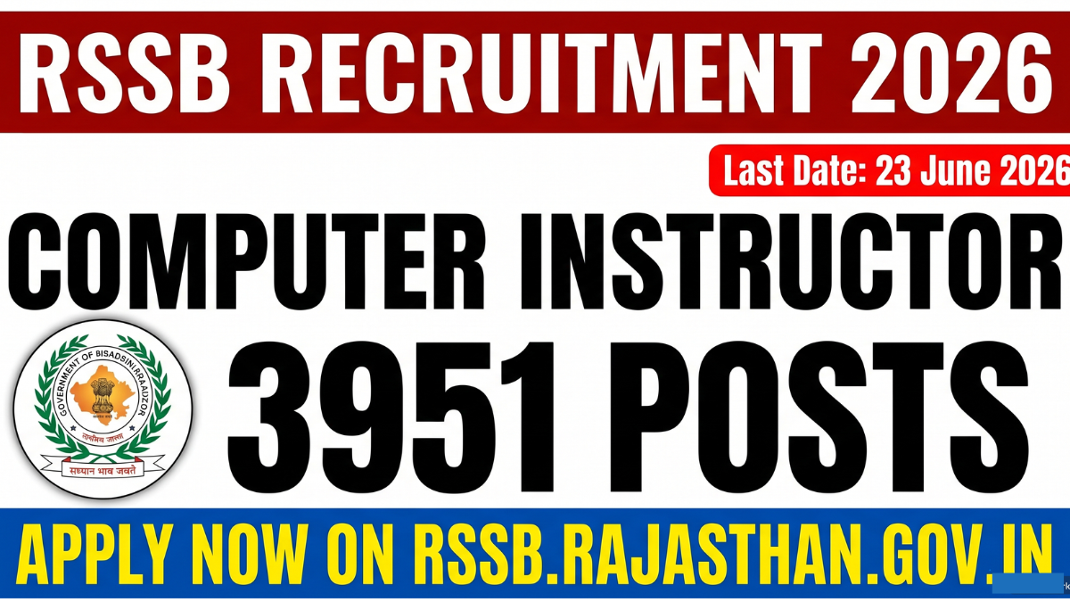 Rajasthan RSSB Computer Instructor Recruitment 2026 for 3951 posts. Apply online from 25 May. Check eligibility, age limit, salary, selection process and important dates.