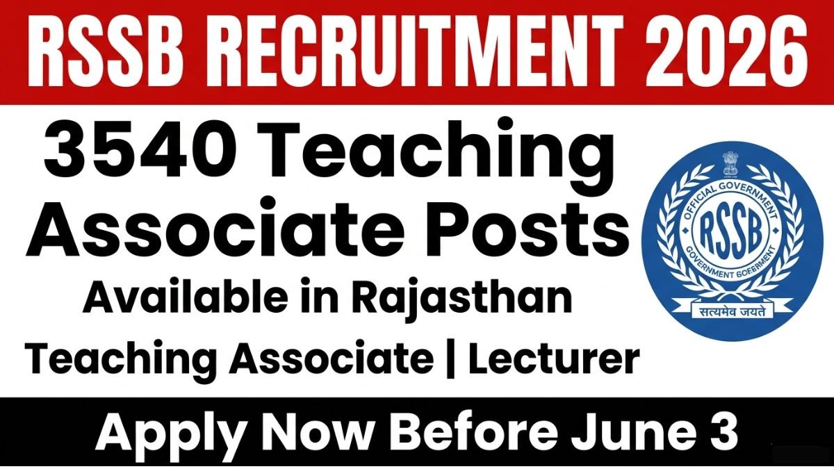 Rajasthan RSSB Teaching Associate Recruitment 2026: Great Teaching Job Opportunity