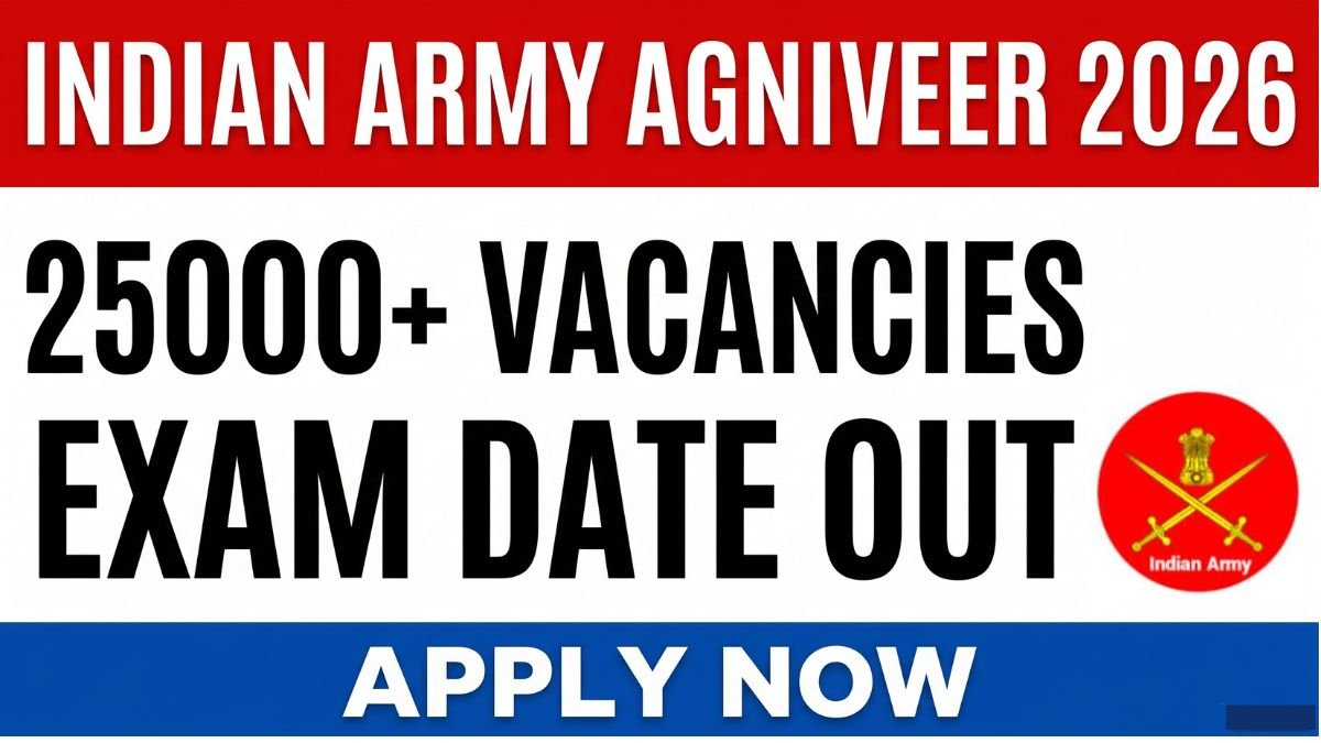 Indian Army Agniveer 2026 recruitment with 25000 vacancies. Check exam dates, application deadline, eligibility, salary and how to apply online for GD, Clerk, Tradesman posts.
