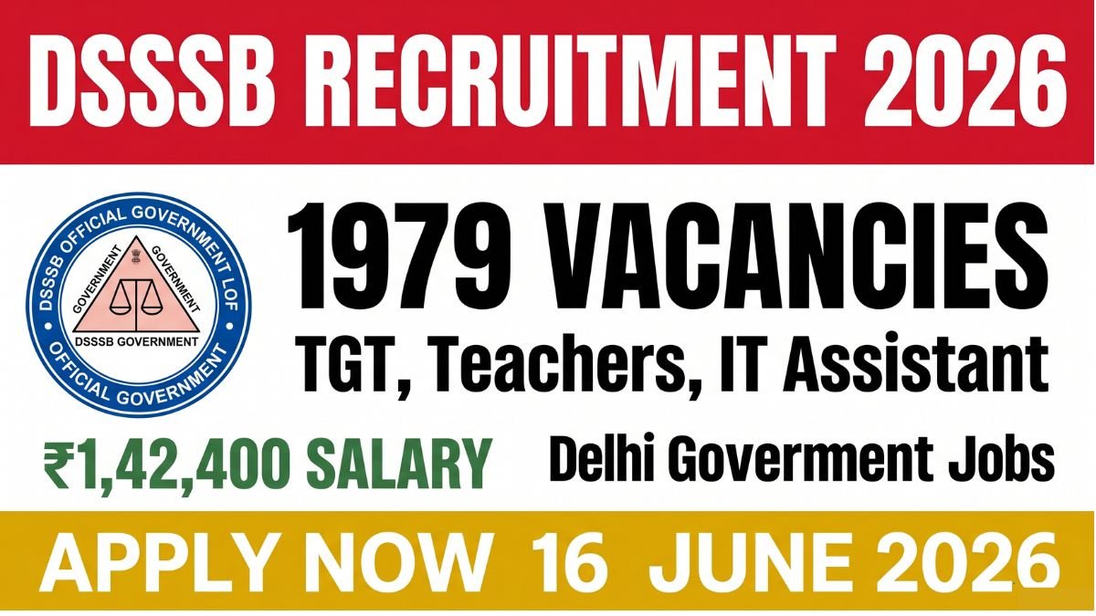 DSSSB Recruitment 2026 opens 1979 posts including TGT, Special Educator, IT Assistant. Apply from 16 June to 15 July. Check eligibility, salary and selection process here.