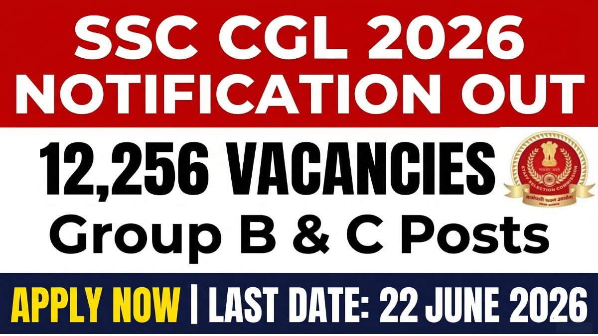 SSC CGL 2026 notification is out for 12256 vacancies. Apply online from 21 May to 22 June 2026 at ssc.gov.in. Check eligibility, salary, exam pattern & selection process.