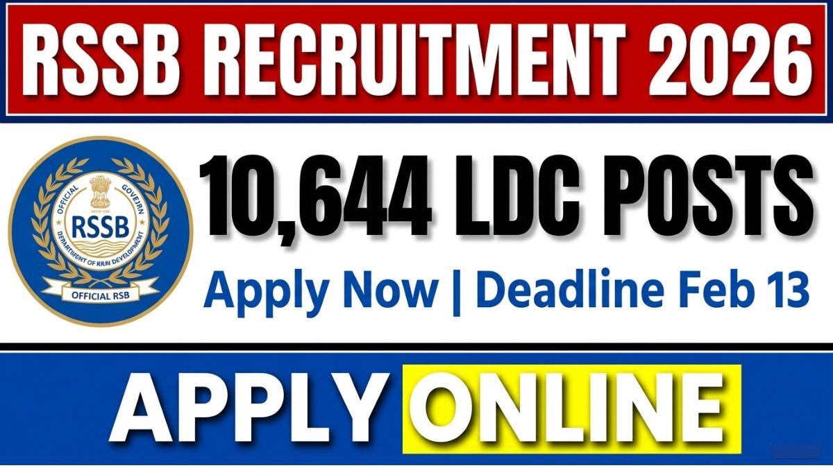 RSSB Rajasthan LDC Recruitment 2026 for 10,644 Lower Division Clerk posts. Apply online from January 15 to February 13, 2026. Check eligibility, salary, exam date, and selection process.