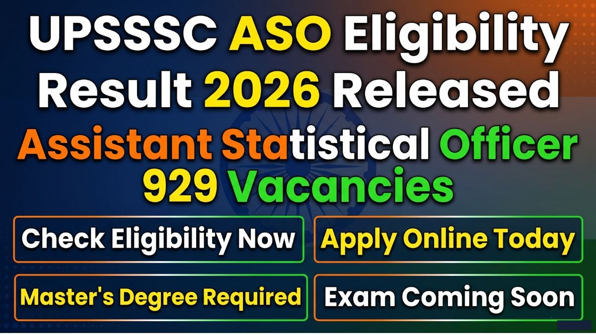 Check UPSSSC Assistant Statistical Officer 2026 eligibility result, salary, eligibility criteria, and how to apply online. Get complete recruitment details and important dates.