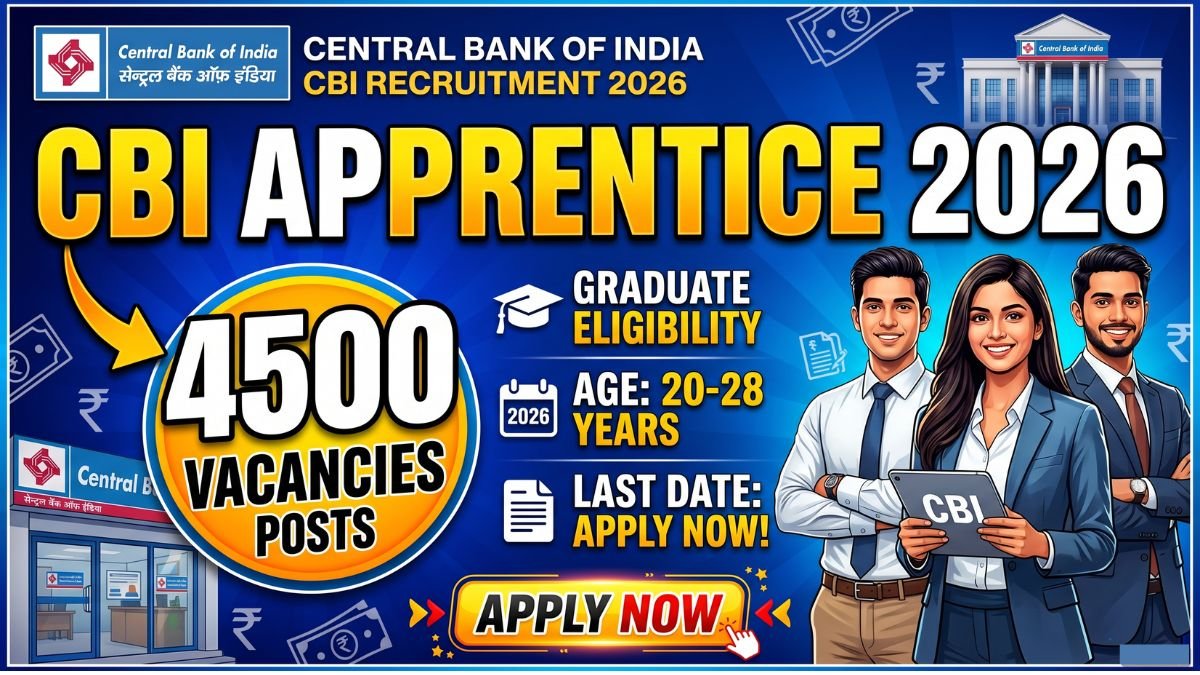 Apply for Central Bank of India Apprentice Recruitment 2026. 4500 vacancies open for graduates. Check eligibility, salary, exam pattern, selection process and apply online now.