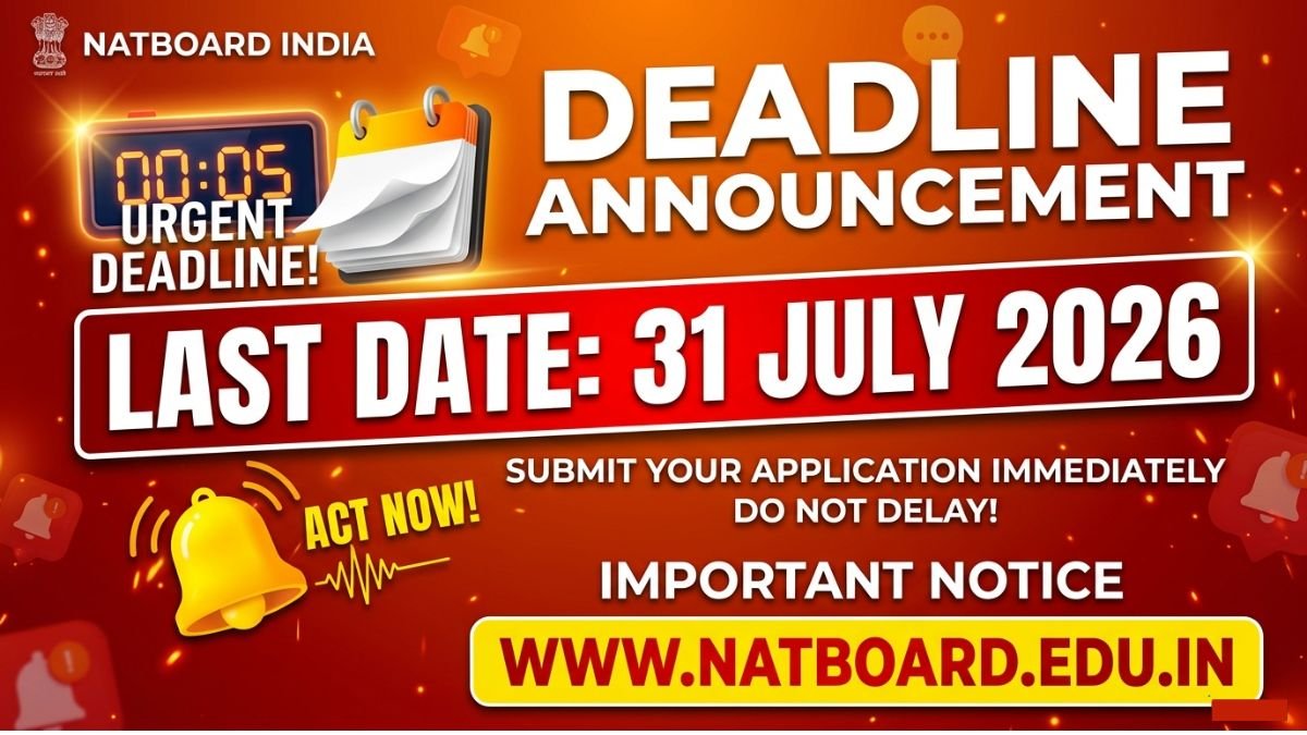 NBEMS Group A B C Various Post Recruitment 2026 – Apply Online for 53 Vacancies