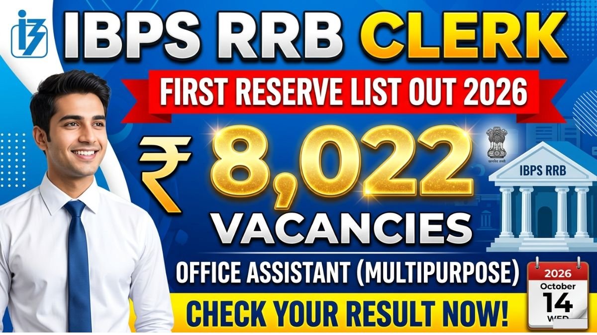 IBPS RRB Clerk Office Assistant First Reserve List 2026 Released Check Vacancy Details Salary