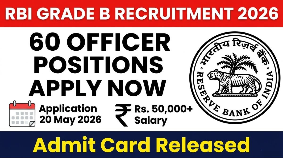 Get complete information about RBI Grade B Recruitment 2026, vacancy details, eligibility criteria, application process, exam pattern, and important dates. Apply now before 20 May.