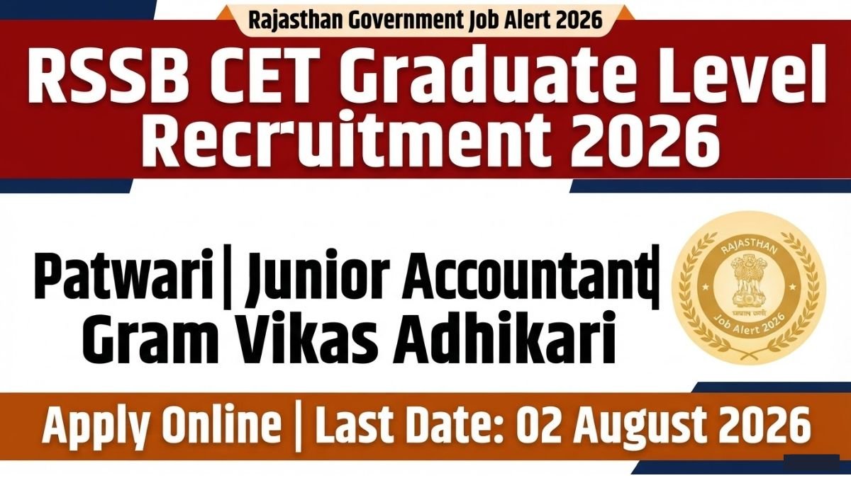 RSSB CET Graduate Level Recruitment 2026 notification is out. Apply online from 04 July to 02 August 2026. Check eligibility, exam date, fee, salary & selection process here.