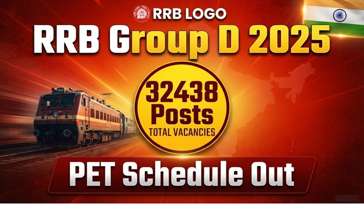 RRB Group D Recruitment 2025: PET Schedule & Notification Out Now