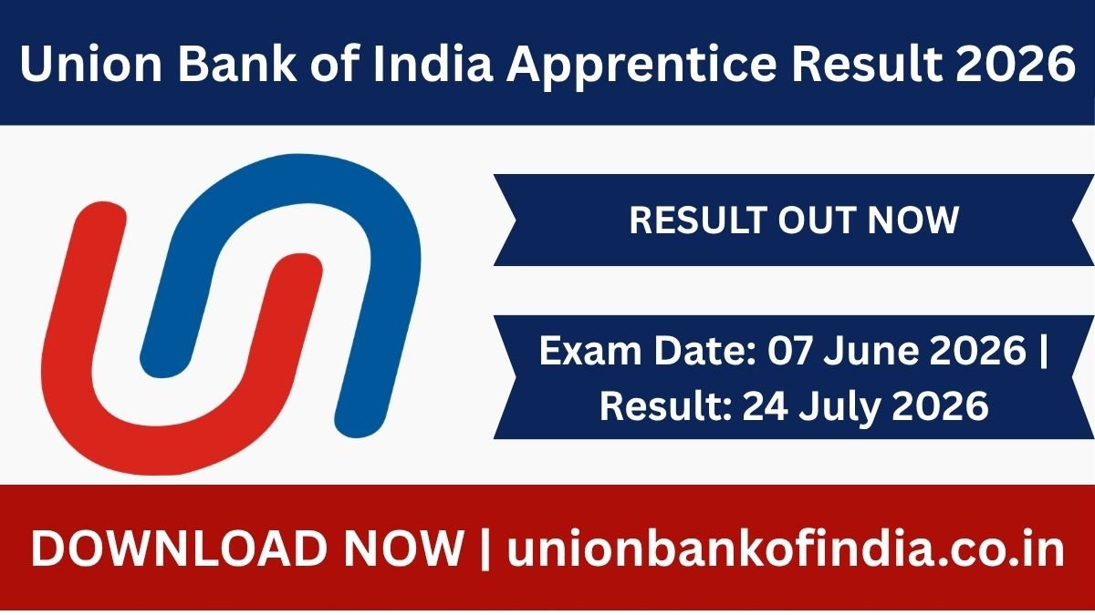 Union Bank of India Apprentice Result 2026 is out now. The exam was held on 07 June 2026 and results released on 24 July 2026. Download your result PDF directly at unionbankofindia.co.in.